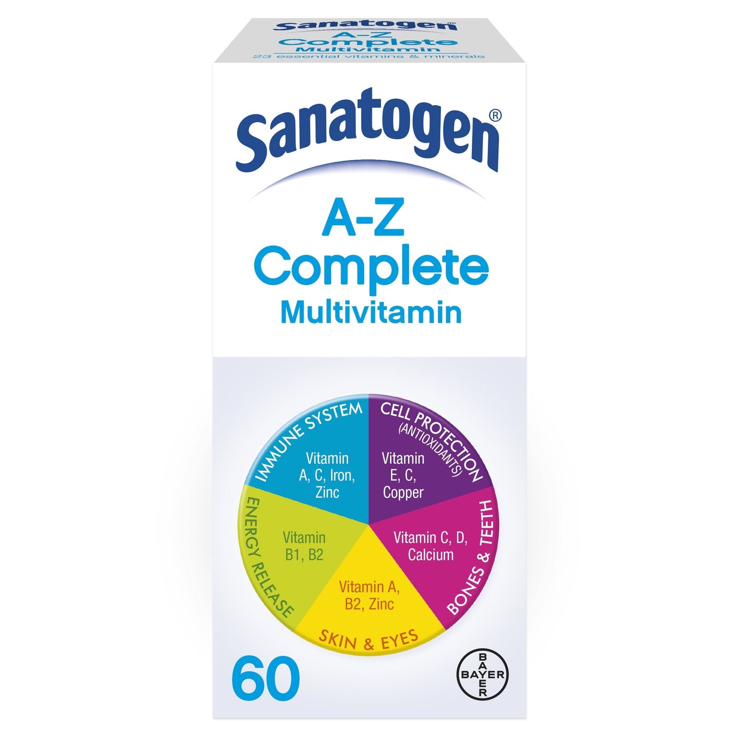 Sanatogen A-Z Comprehensive Multivitamin